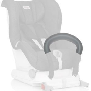 Britax Asennusapu AID MAX-FIX II