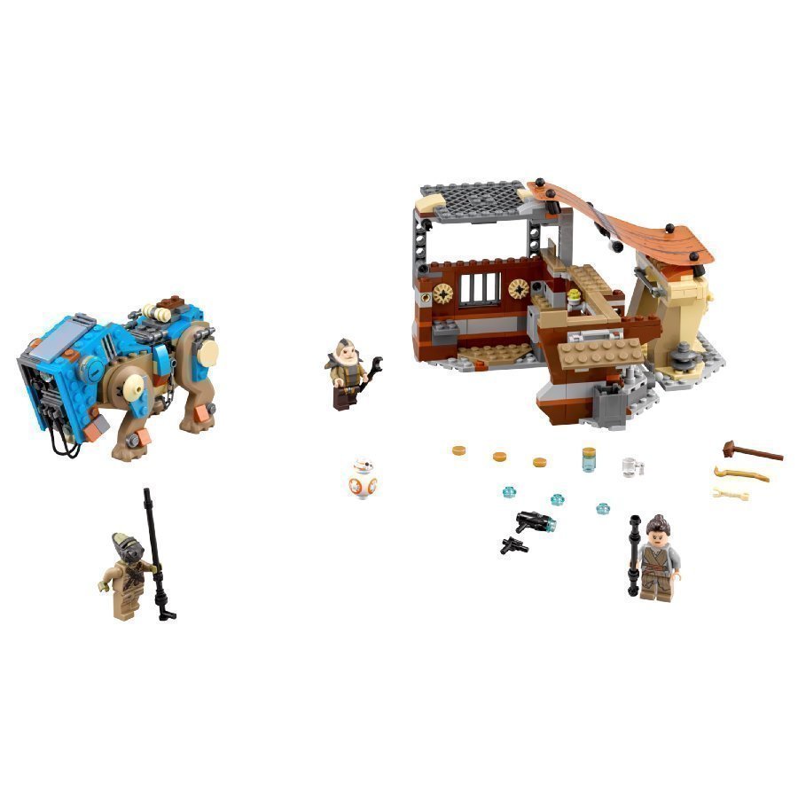 Lego Star Wars Encounter On Jakku 75148