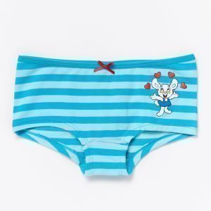 Lindex Bamse Alushousut Turkoosi