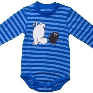 Muumi Body Blue/Sky