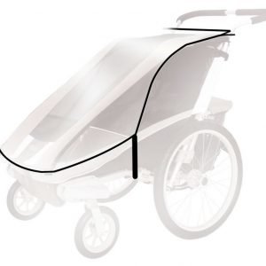 Thule Sadesuoja Chariot Cheetah 1